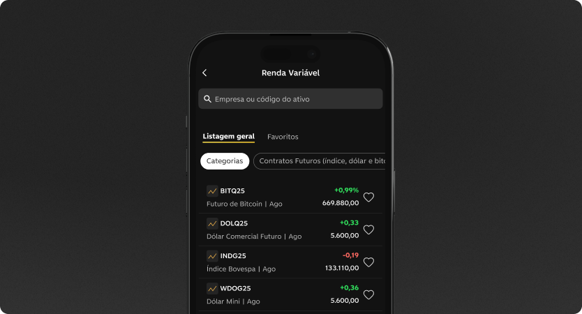 Tela de Mercados Futuros no app do C6 Bank