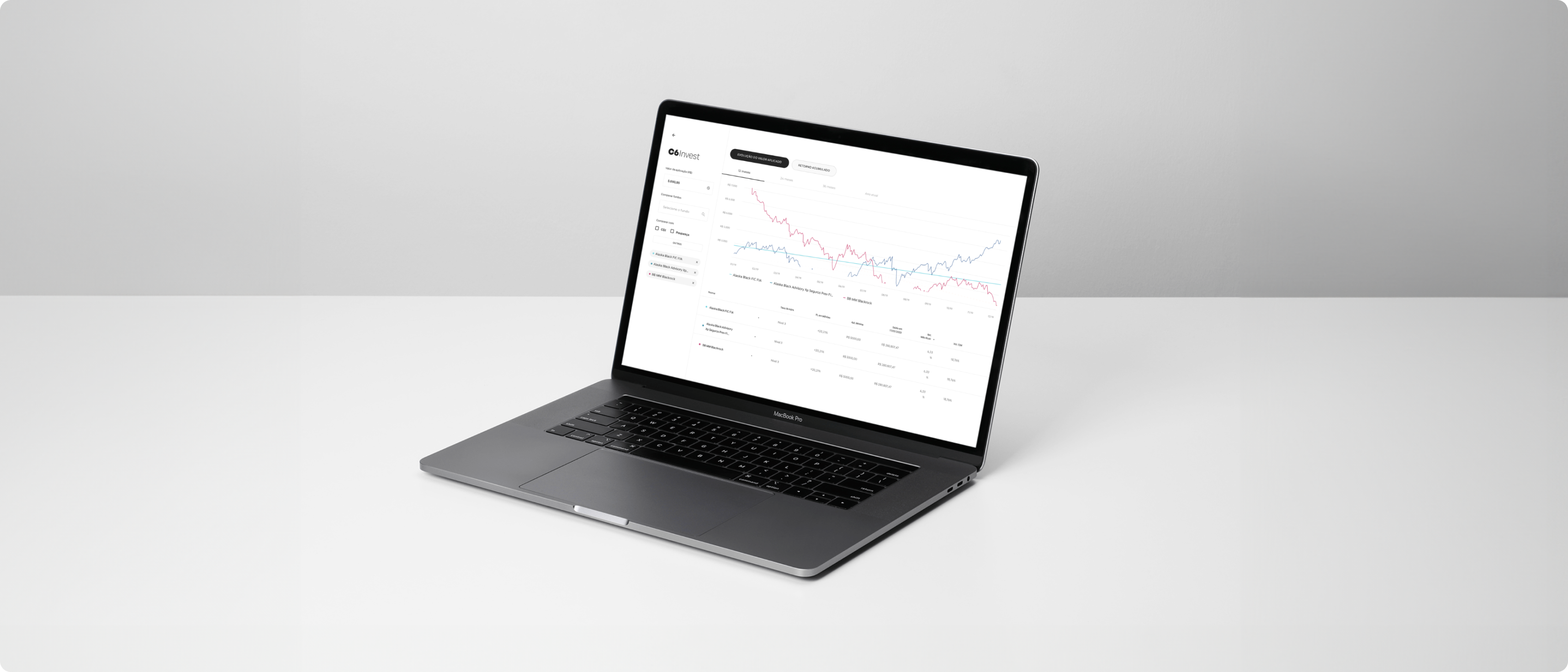Imagem de computador com o simulador de investimentos do C6 Bank na tela