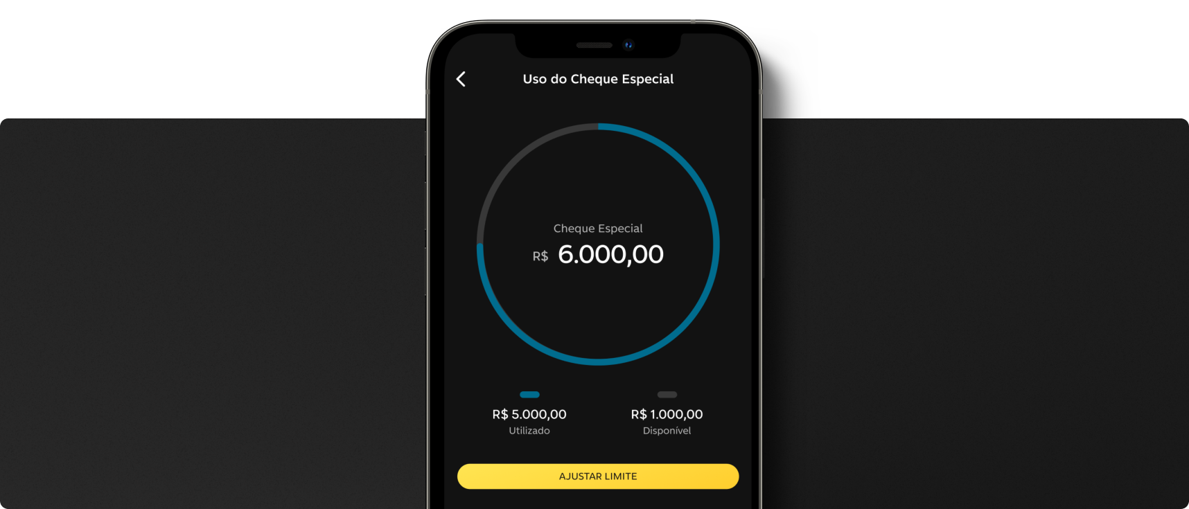 Celular com app C6 Bank aberto na tela de Cheque Especial para Empresas.