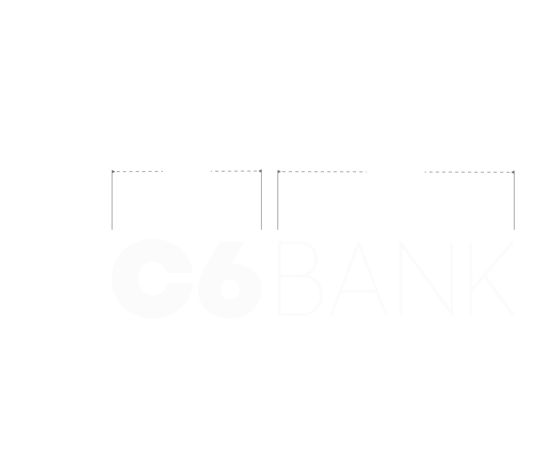 Estrutura do logotipo C6 Bank com indicação de símbolo e descritor.