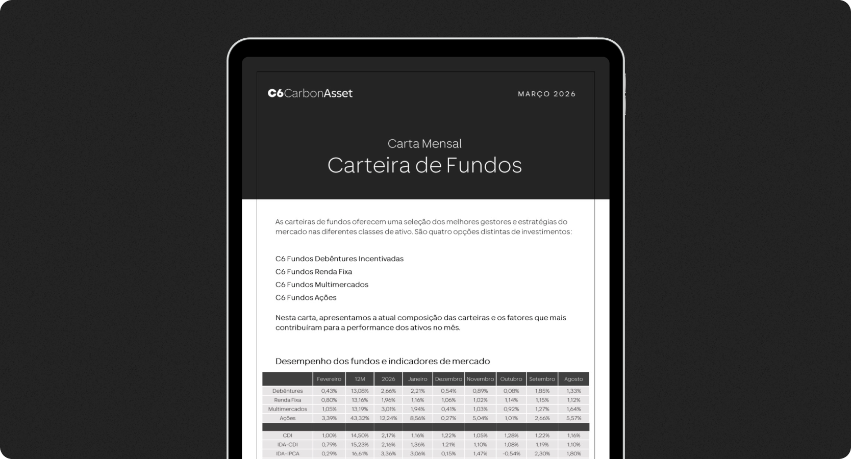 Tela de tablet com a capa do documento de título Carteira de Fundos