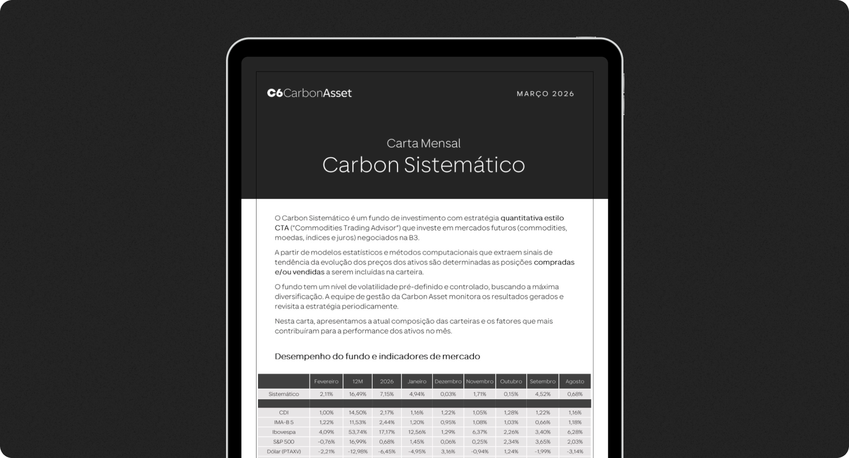 Tela de tablet com a capa do documento de título Fundos Sistemáticos