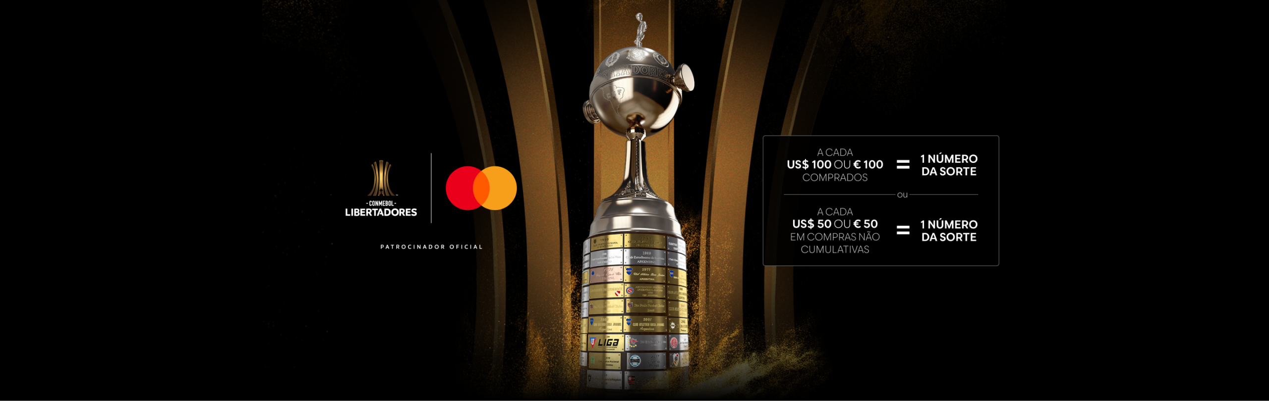 Conmebol Libertadores Troféu da CONMEBOL Libertadores em destaque sobre fundo preto e dourado, com logotipos da Mastercard e da competição e informações sobre números da sorte por valor gasto.