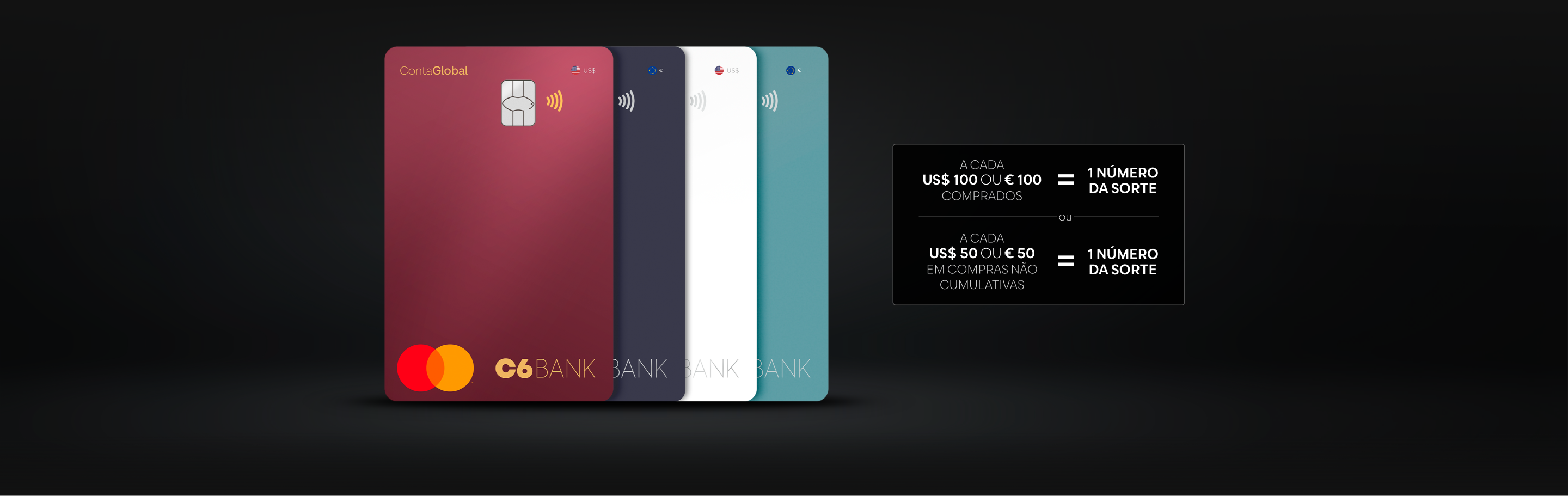 Destino Extraordinário Quatro cartões da C6 Conta Global em cores diferentes ao lado de quadro com regras da promoção Destino Extraordinário, a cada US$ 100 ou € 100 comprados = 1 número da sorte ou a cada US$ 50 ou € 50 em compras não cumulativas = 1 número da sorte.