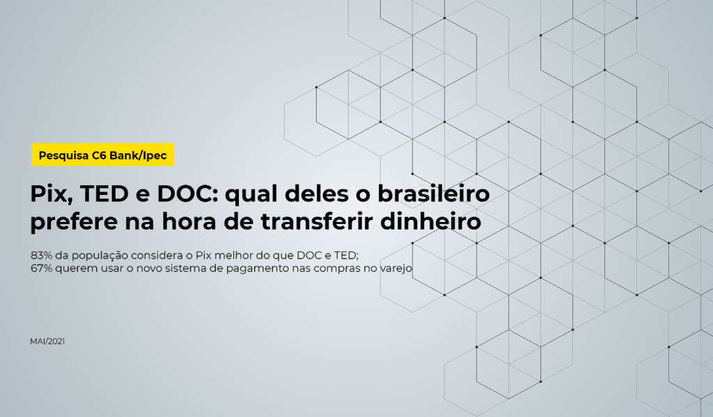 Segundo pesquisa, maioria dos brasileiros já preferem o Pix a TED e DOC.