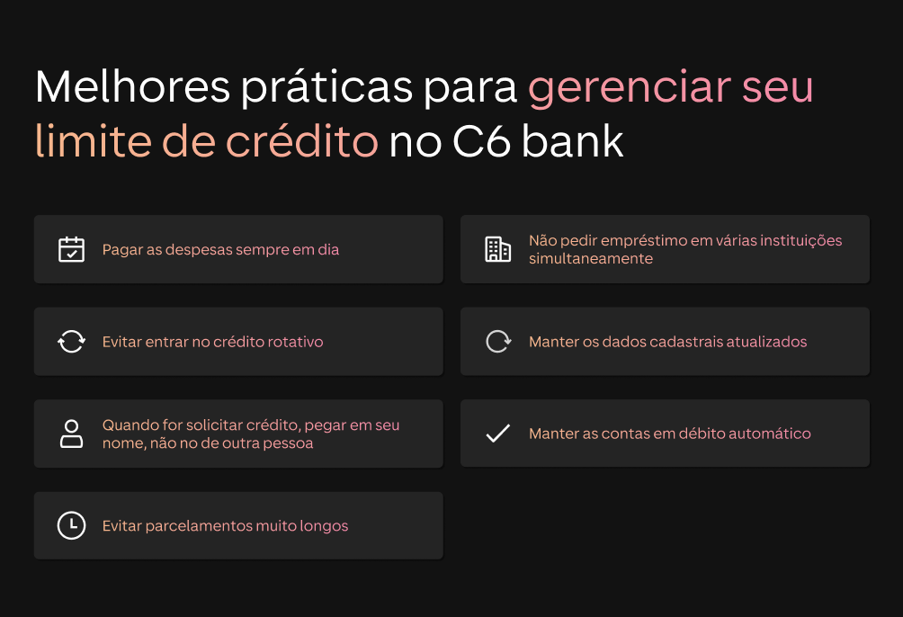 Tabela listando as melhores práticas para gerenciar o seu limite de crédito do C6 bank.