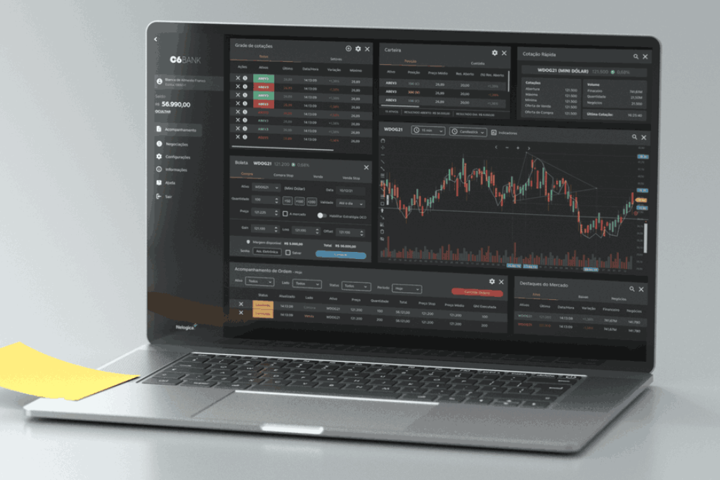 Home broker C6 Invest representando investimentos profissionais.