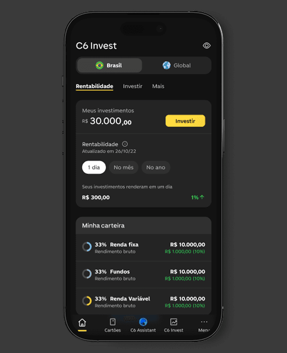 CDB Ou Tesouro Selic: Qual O Melhor Para Investir? | Blog C6 Bank