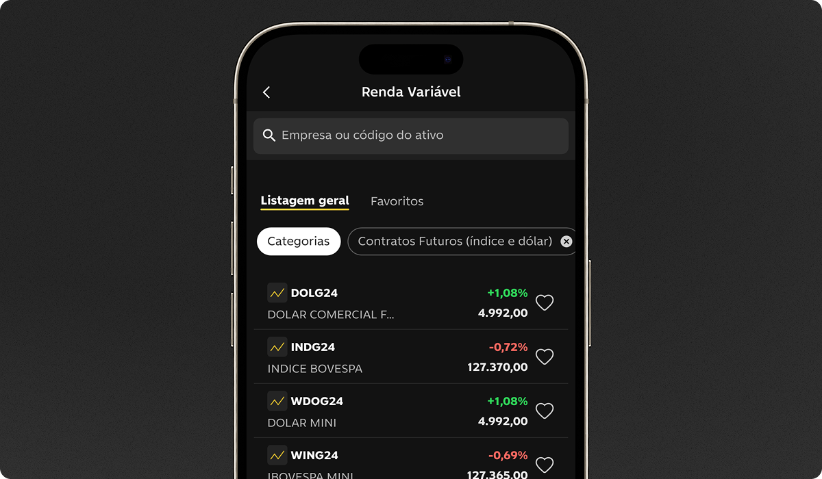 Celular com o app C6 Bank aberto na seção de contratos futuros, exibindo cotações.